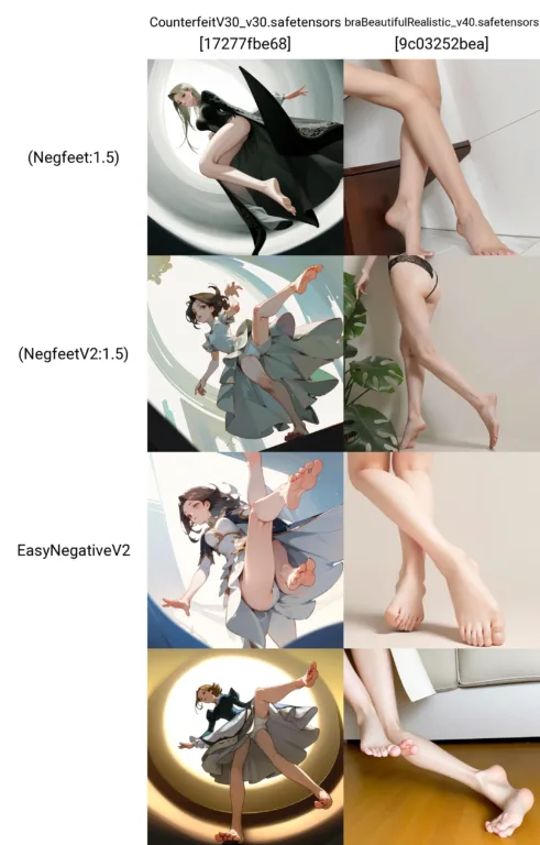 图片[1]_Negfeet improve feet quality 脚足质量效果优化器_Qpipi