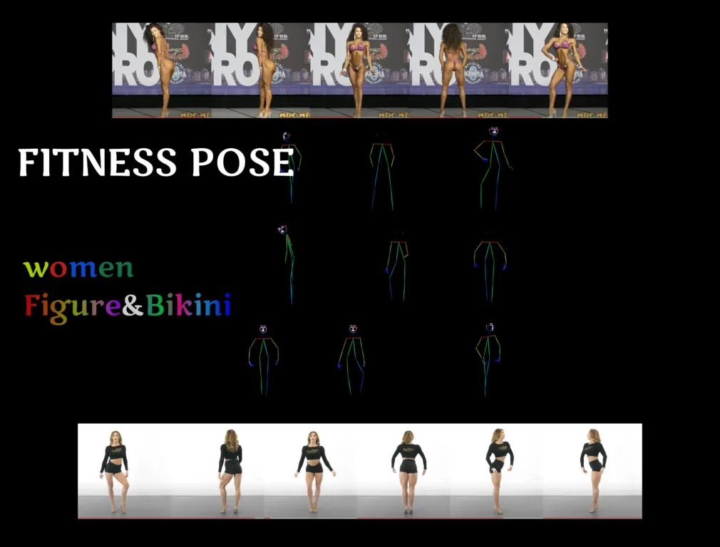 图片[1]_【Poses】Female Figure Pose，9种女性健美展示，姿势控制火柴人_Qpipi